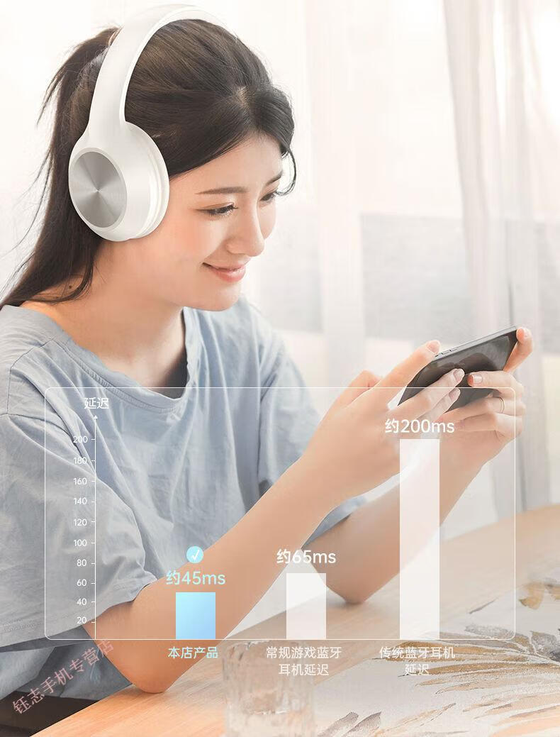 岚兮冉 小杨哥推荐niye耳机头戴式蓝牙耳机超长续航高音质无延迟手机