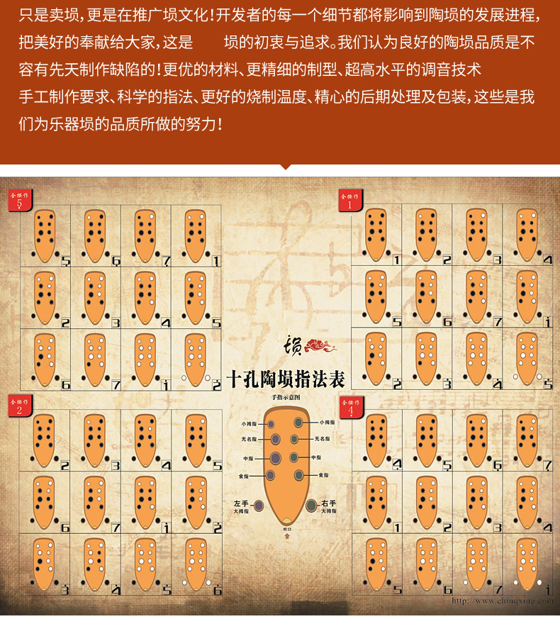 埙乐器初学者自学十孔陶埙岩纹埙10孔陨民族吹奏古乐器勋 d调(低沉