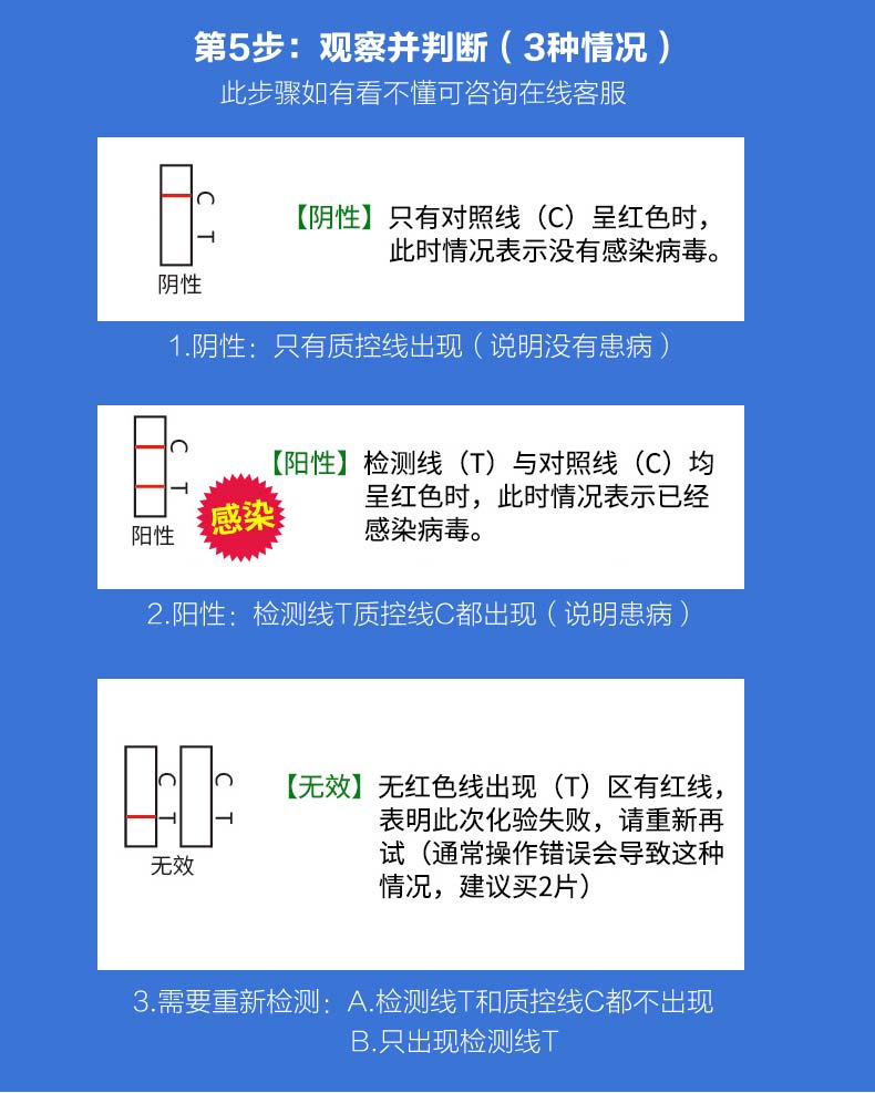 fpv猫瘟检测卡怎么看图片