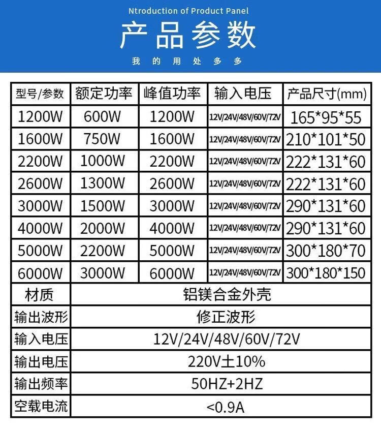 威科曼试用逆变器车载货车大功率12v24v48v60v1200w2200w3000w数显48v