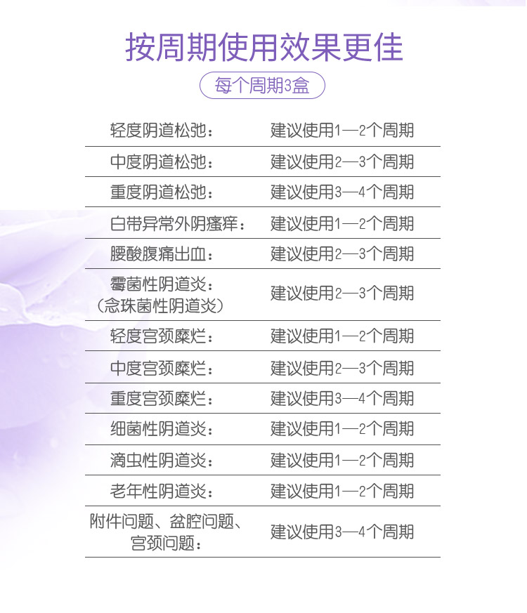 亿康参柏芦荷洁茵宁黄塔参柏洁茵宁潞禾洁因宁明时通参百洁因宁21掌柜