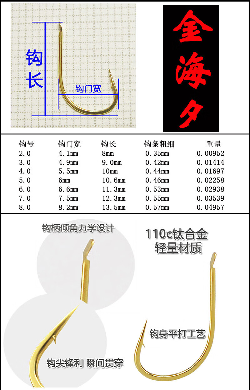 彤和魚鉤日本進口筏釣飛磕伊勢尼金海夕伊豆袖鉤大物鉤有刺無刺鉤同款