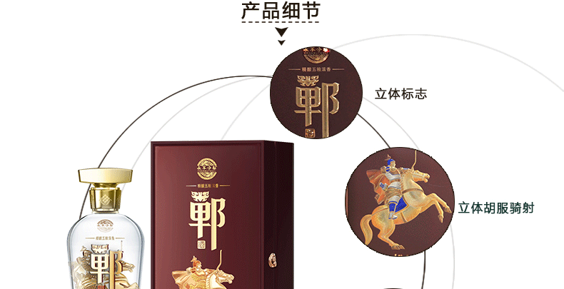 自营】永不分梨42度郸酒精典500ml浓香型白酒粮食酒礼品酒【图片 价格