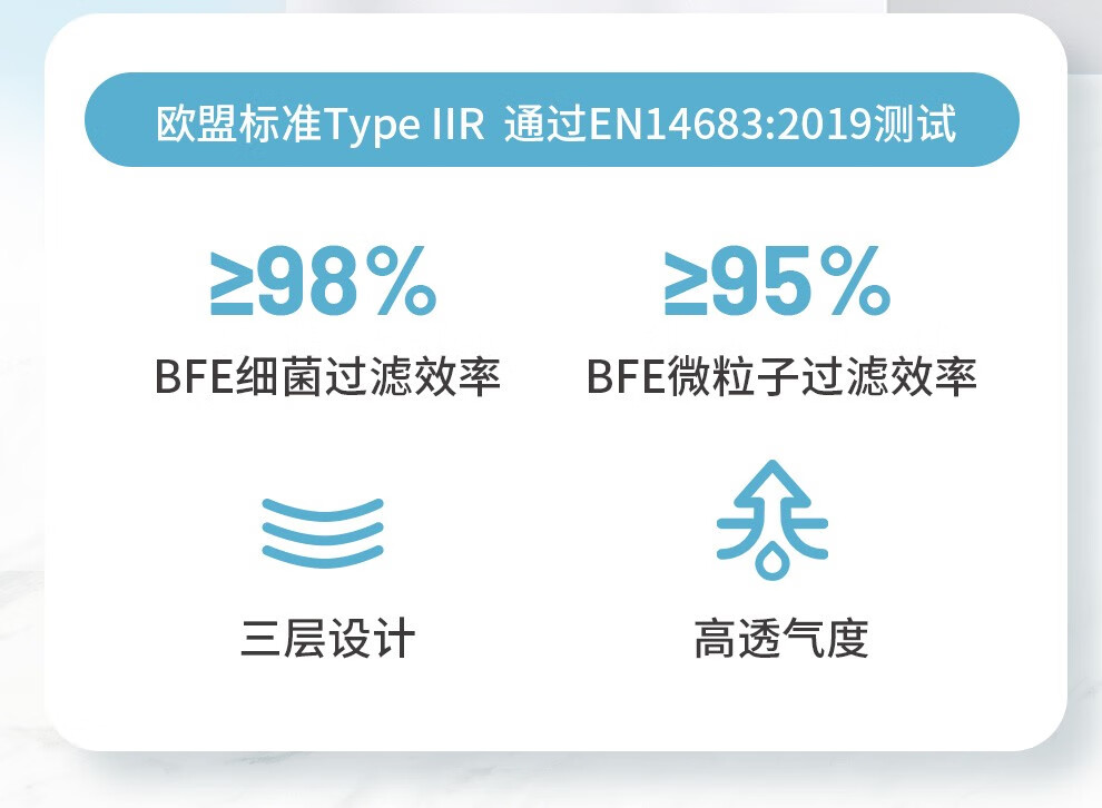 Jd香港仓 日本kowa Med Pro X Banitore 韩国airish 香港直邮进口口罩 1盒30片 盒 婴幼儿xs码 图片价格品牌报价 京东