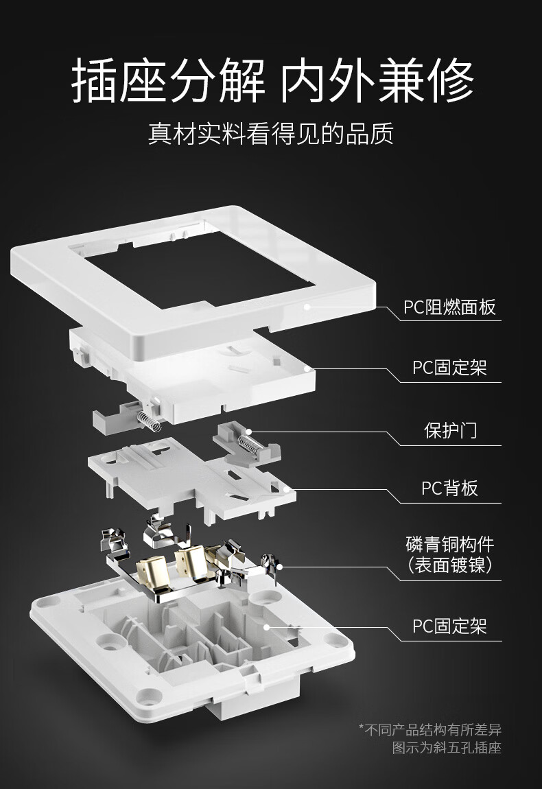 插座盖怎么打开图解图片