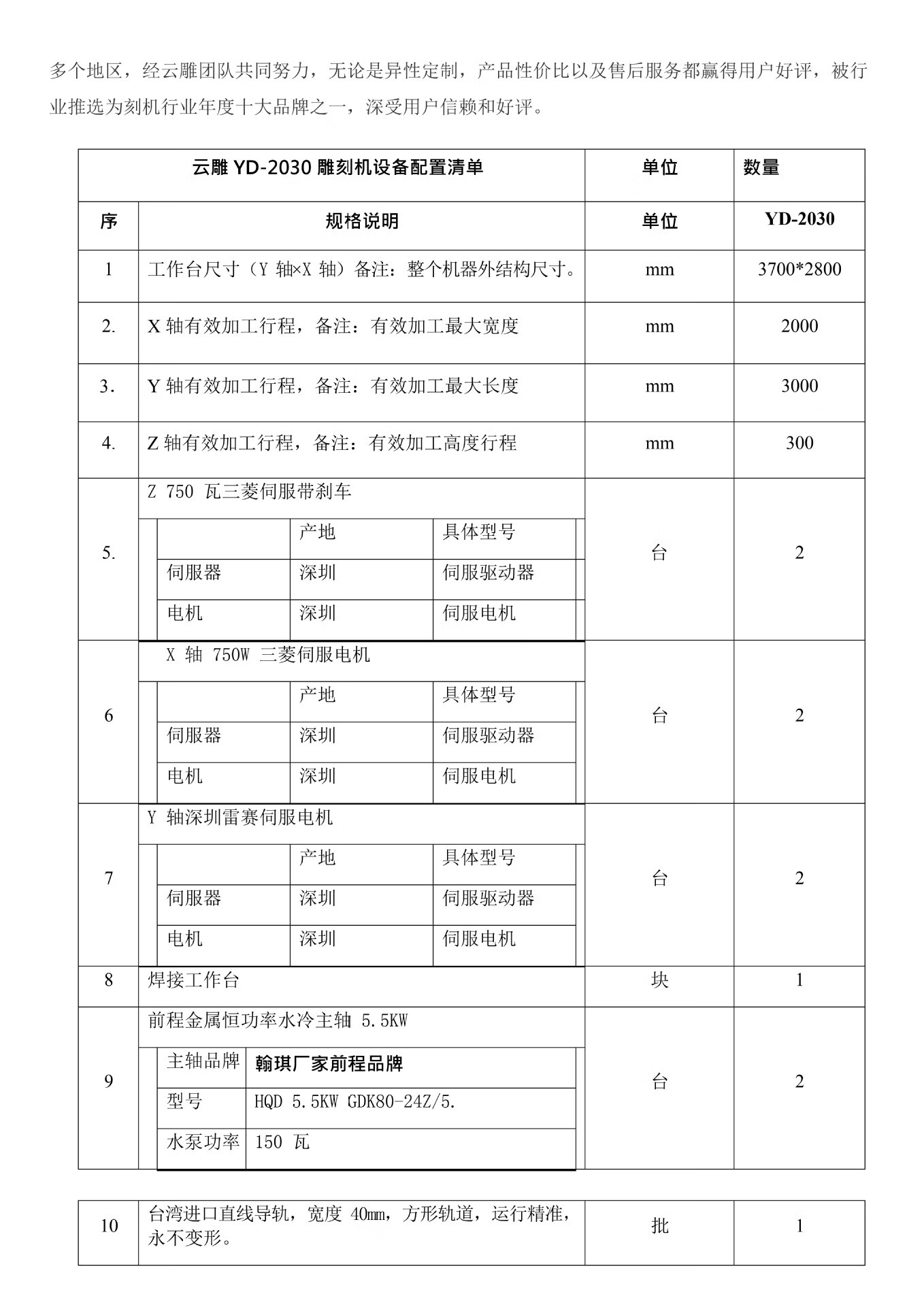 东莞双头石材雕刻机直销 花岗石墓碑刻字机 云雕石英石挖洞机 13×2