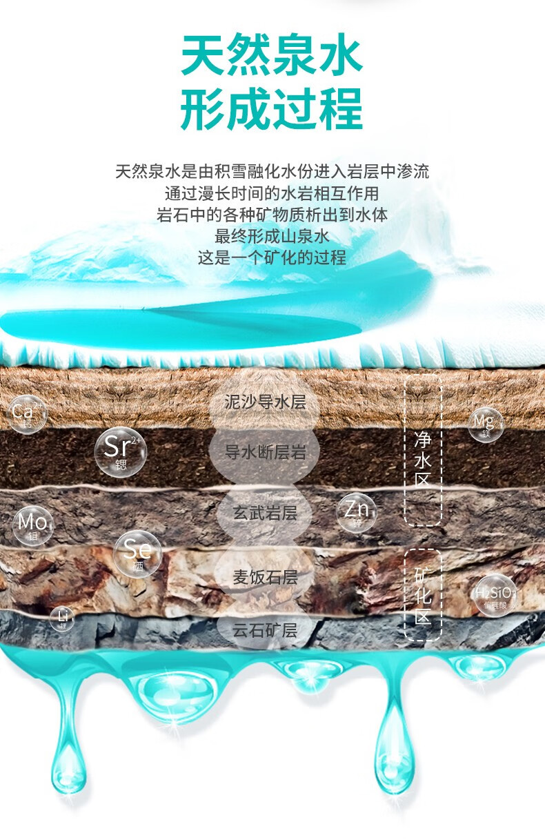 pringles净水器家用净水器锶矿大出水量微废水6012