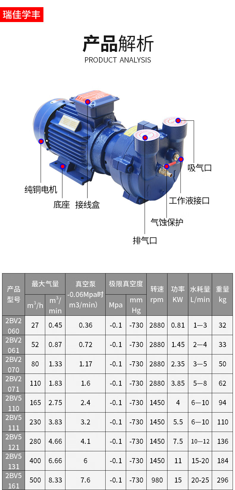 瑞佳学丰2bv水环式真空泵工业用水循环真空泵不锈钢叶轮5110513111kw