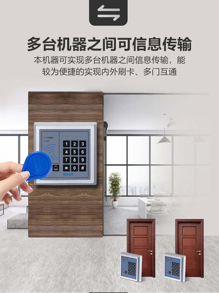 磁吸门锁刷卡电子门禁系统套装电磁锁玻璃门磁力锁双门密码锁门禁机