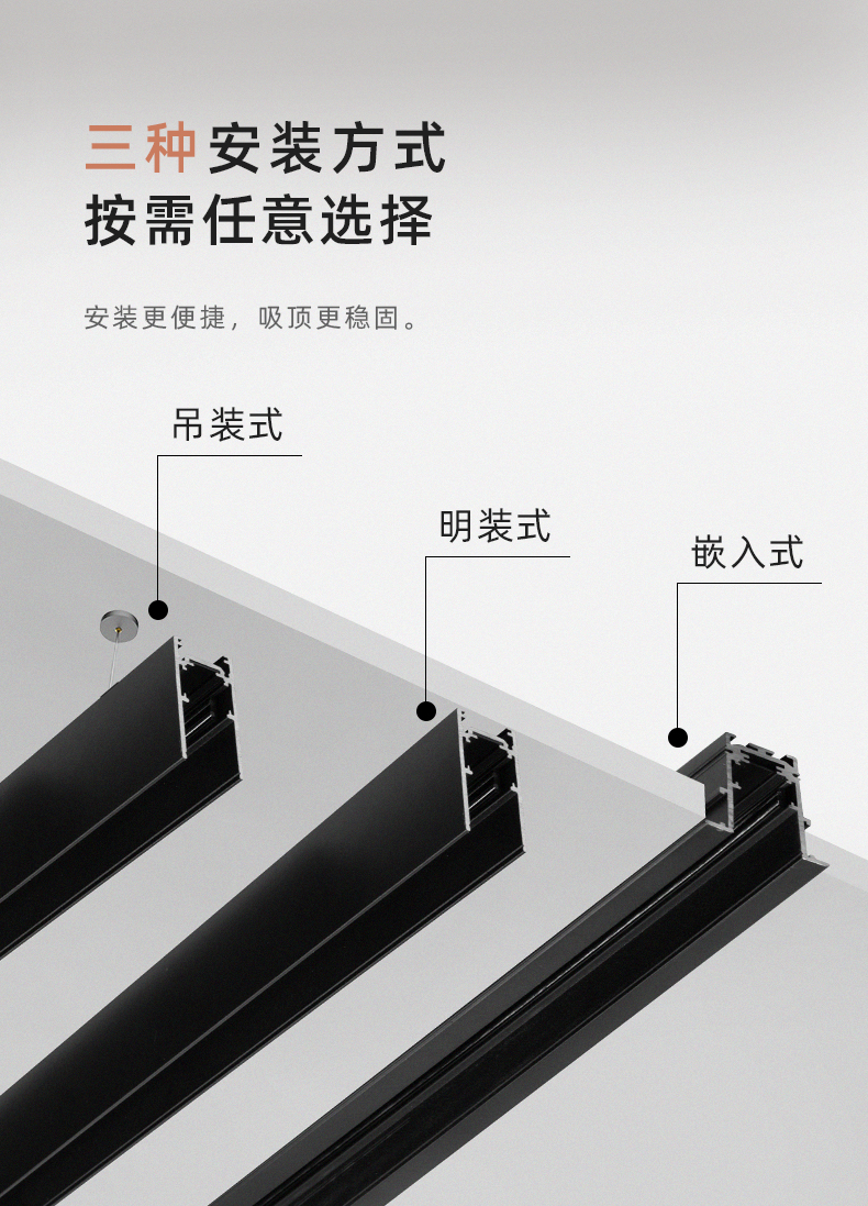 魅光照明 无边框磁吸轨道灯家用客厅嵌入式线条灯无主灯商场射灯 折叠