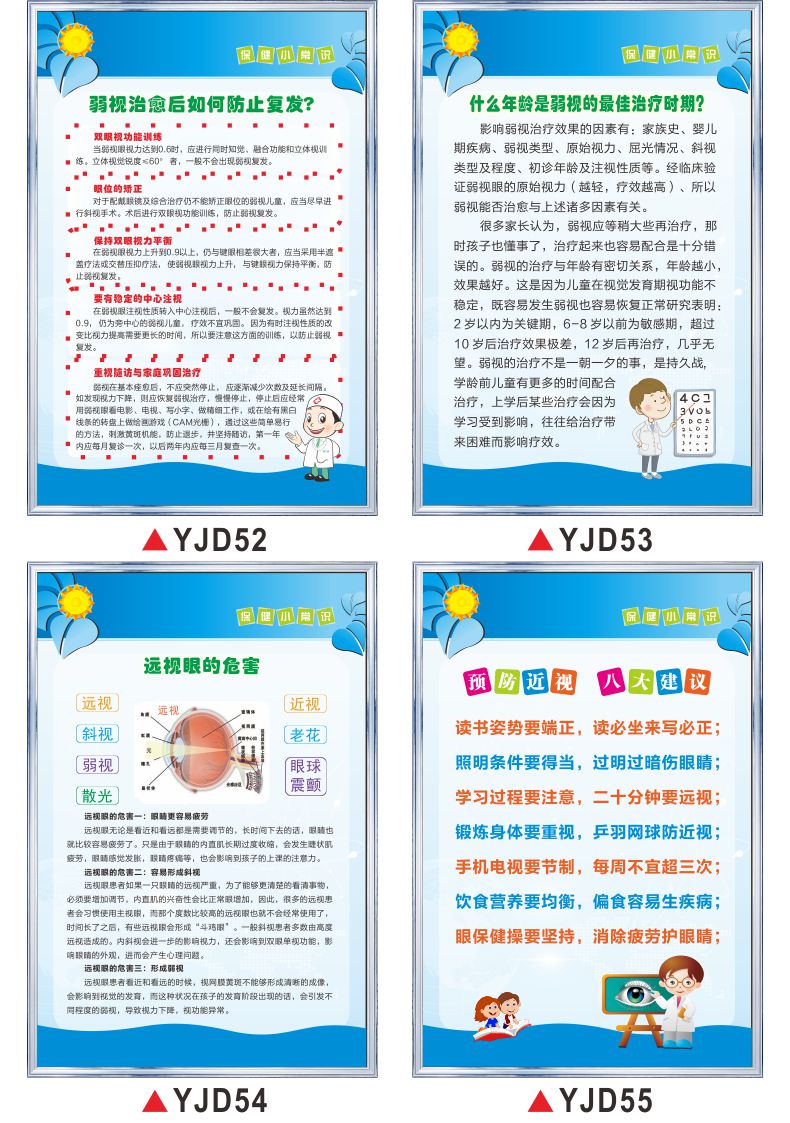 眼鏡店裝飾佈置牆貼海報醫學驗光流程示意圖貼紙規章制度牆貼眼科醫院