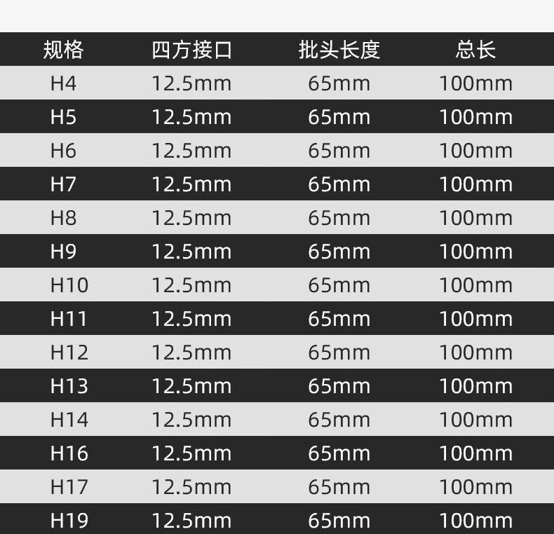 燕尾丝套筒批头大小图片