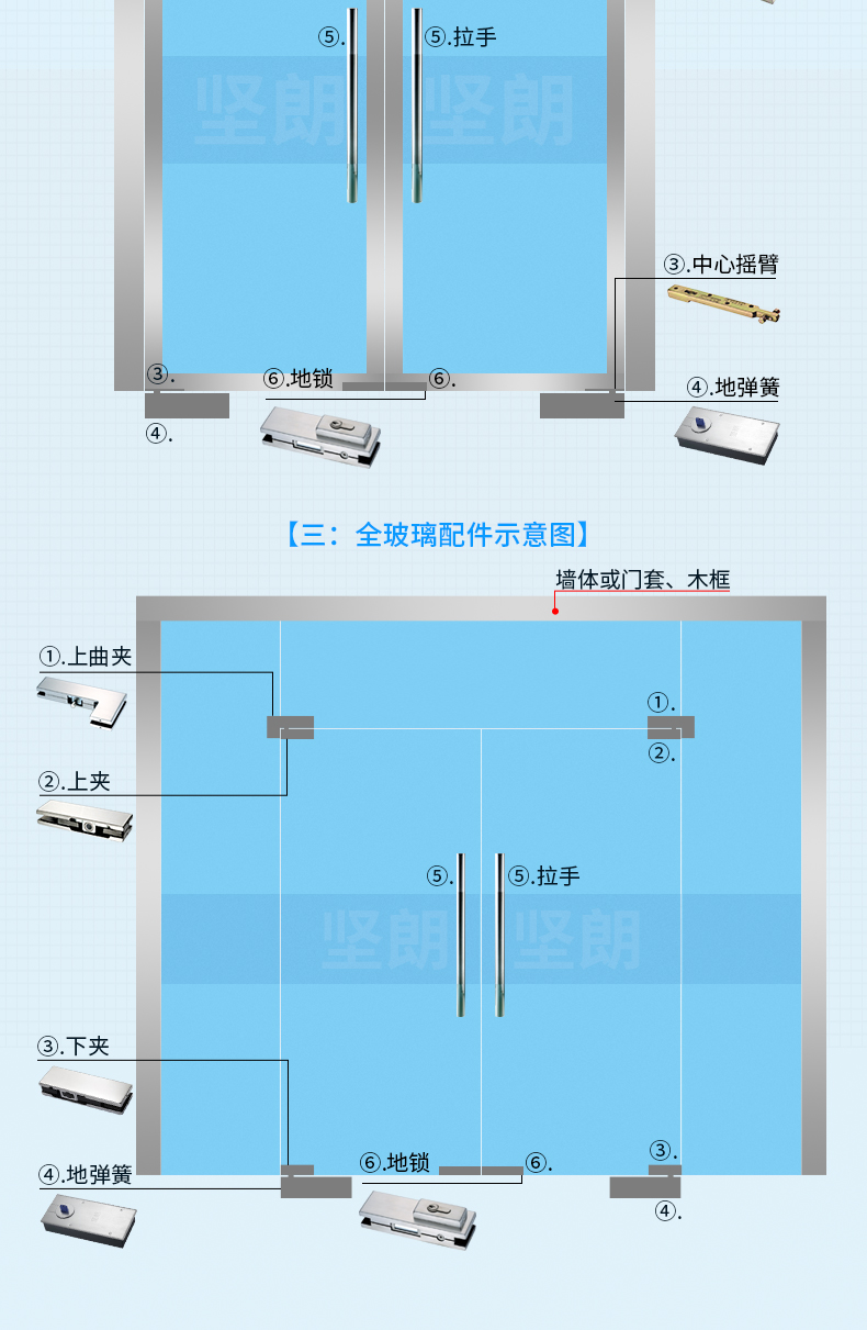 玻璃门地弹簧结构图图片