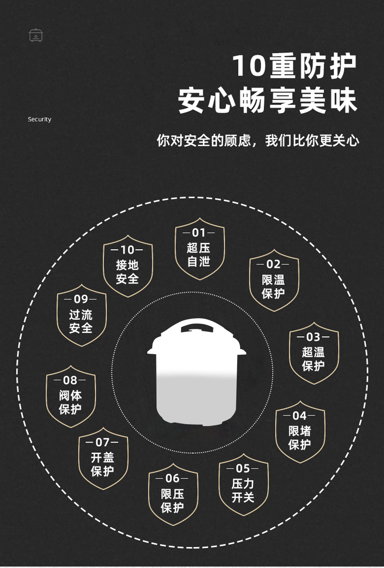 KKTV(康佳互联网品牌)多功能电压力锅智能高压锅家用智能预约收汁高压锅LL905