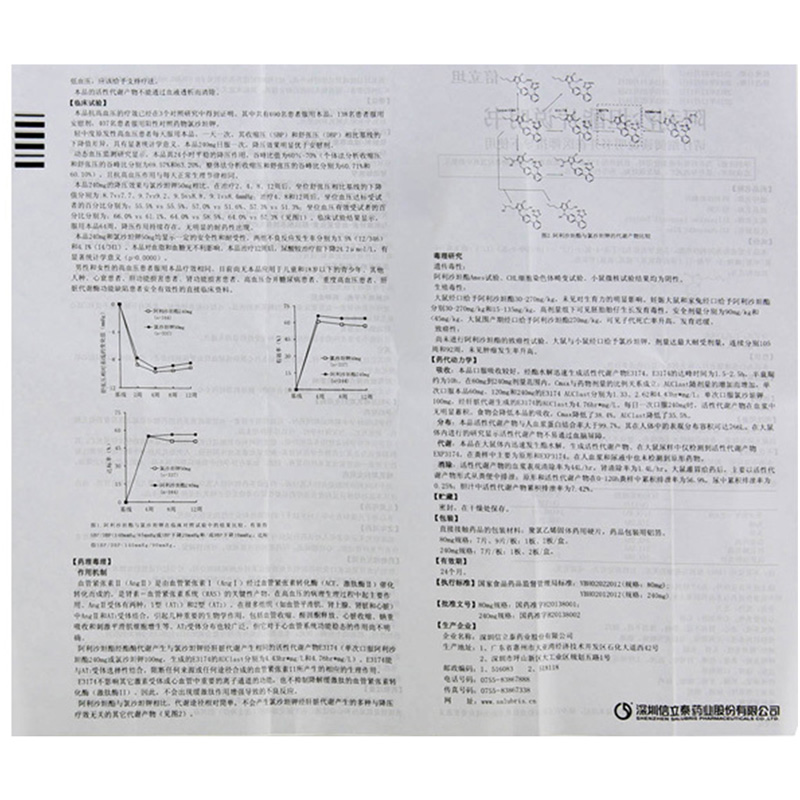 信立坦阿利沙坦酯片240mg*7片一盒装【图片 价格 品牌 报价】-京东