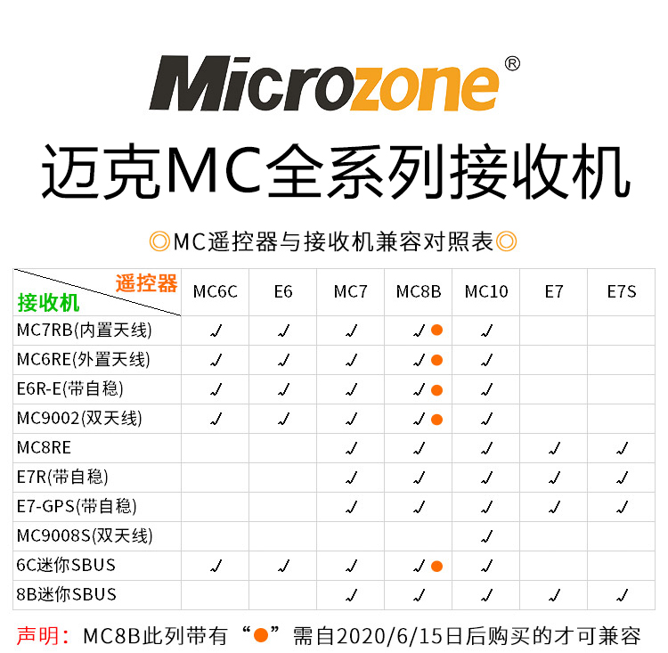 迈克mc接收机mc6remc7rbe6re7re7smc8resbusmbus接收器e6re固定翼带自