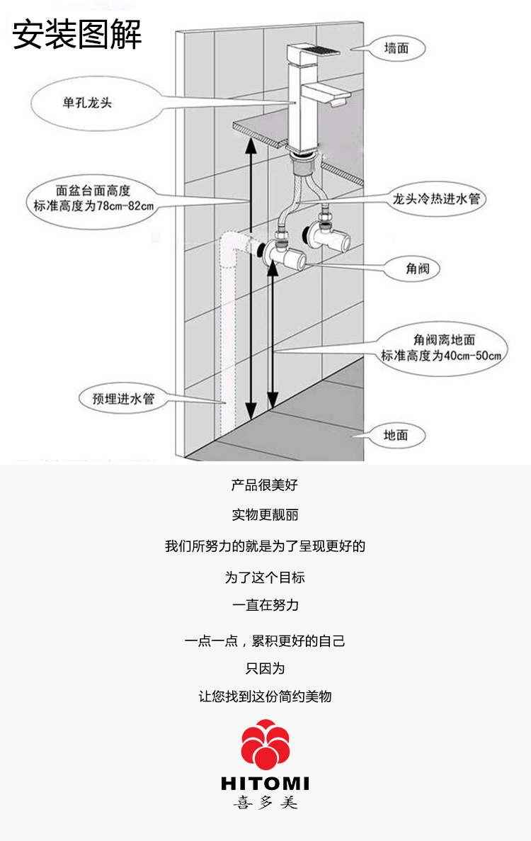 家装卫生间水管尺寸图图片