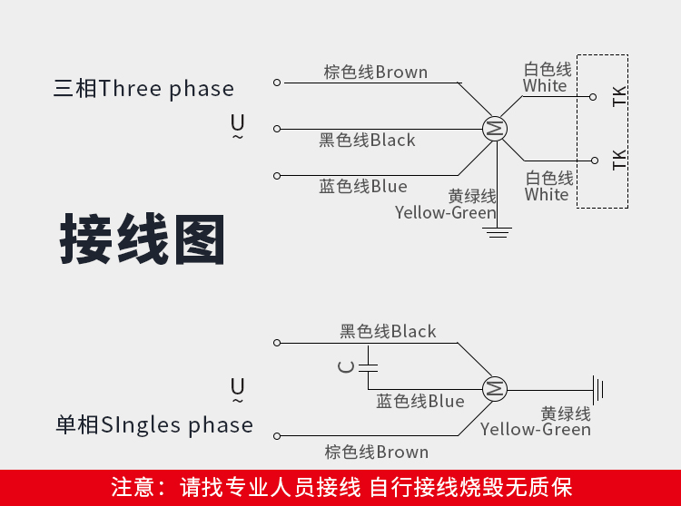 外转子轴流风机ywf4e4d300400450冷库冷干机风机380vywf4d300s380v黑