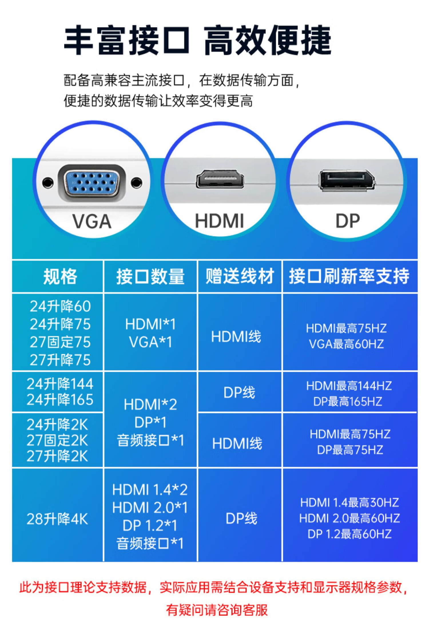 飞利浦 genlove天玑24英寸竖屏显示器2k4k可旋转升降ips屏144hz电竞