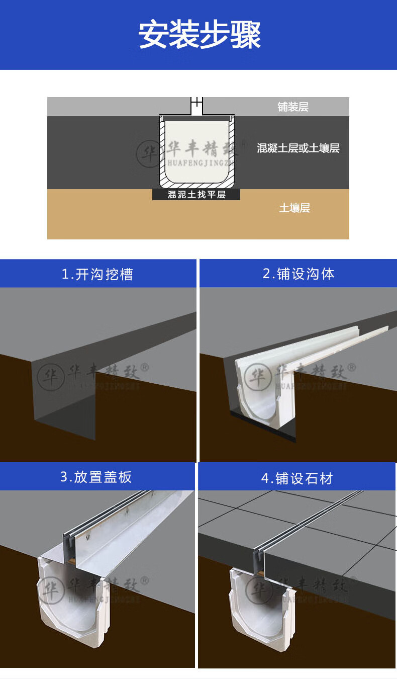 定製304不鏽鋼線性排水溝成品地溝u型槽縫隙式蓋板室外下水道陰溝水槽