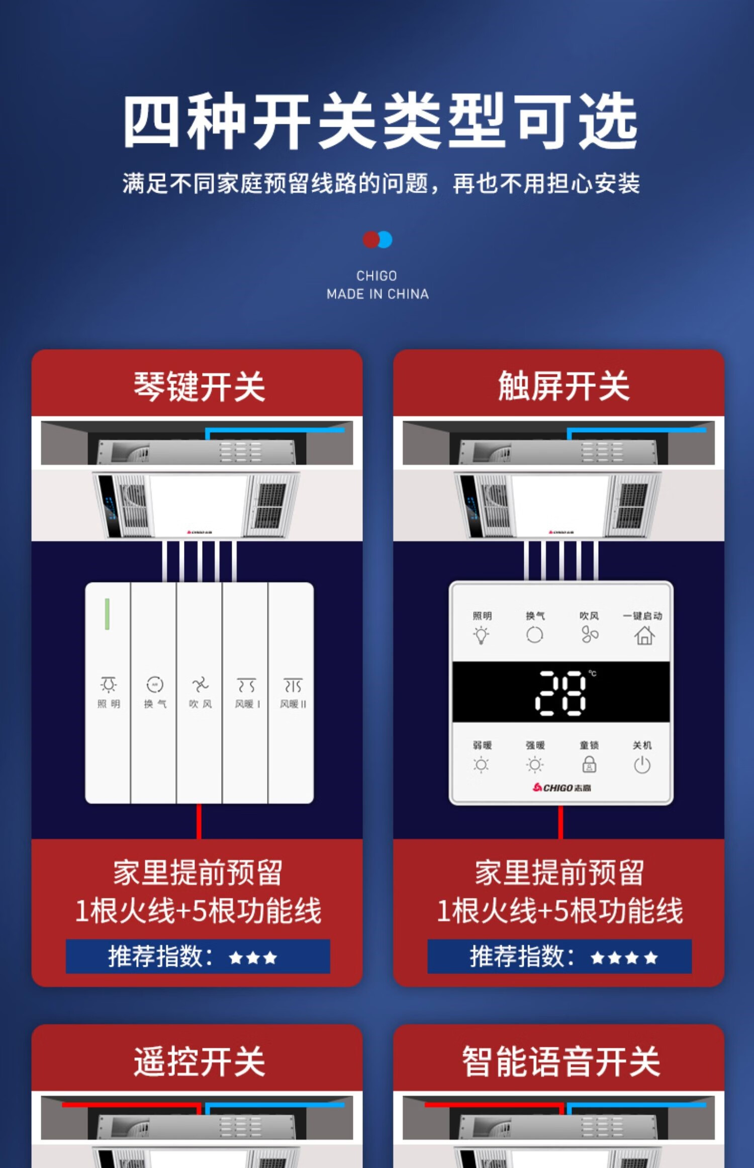 志高集成吊顶风暖浴室灯浴霸led卫生间排气扇五合一体照明暖风机 全铝