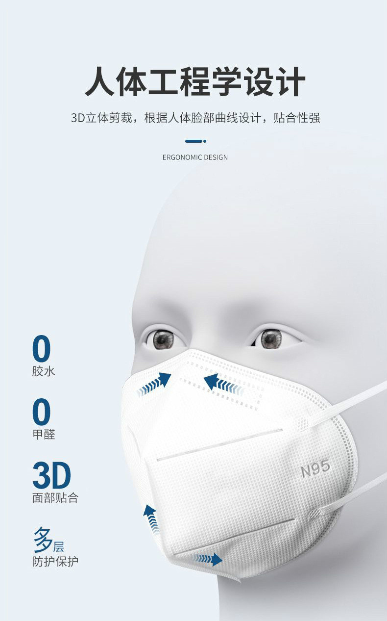 富瑞德n95医用防护口罩外科kn95医护独立装一次性n95囗罩n95独立包装
