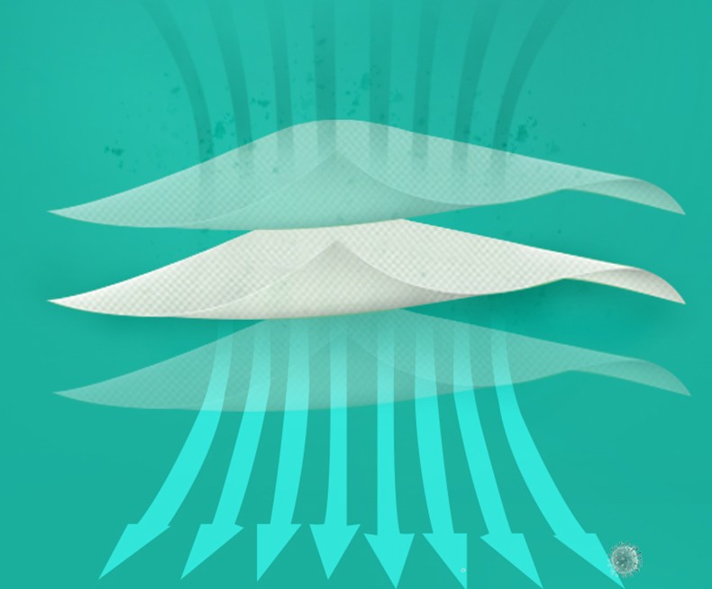 彤月无菌级纱布块一次性伤口消毒包扎敷料单独脱脂无菌灭菌大纱布片