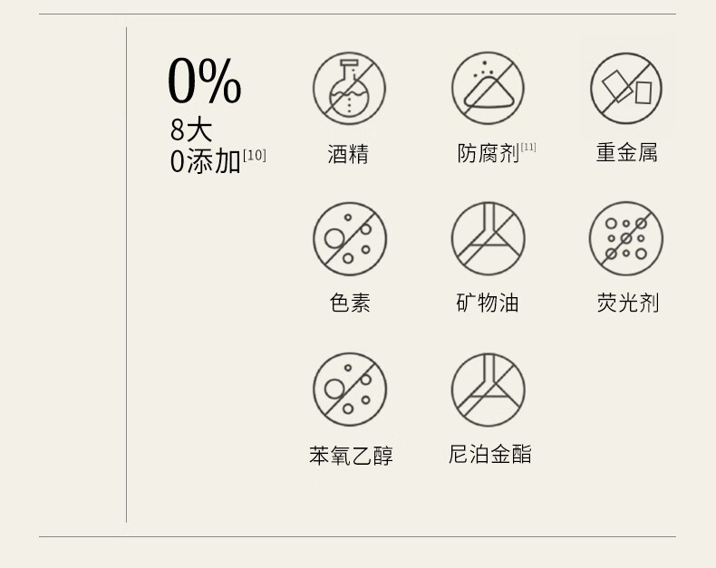 谷雨防晒小奶瓶轻盈透亮防晒霜新年礼物 防晒乳50ml