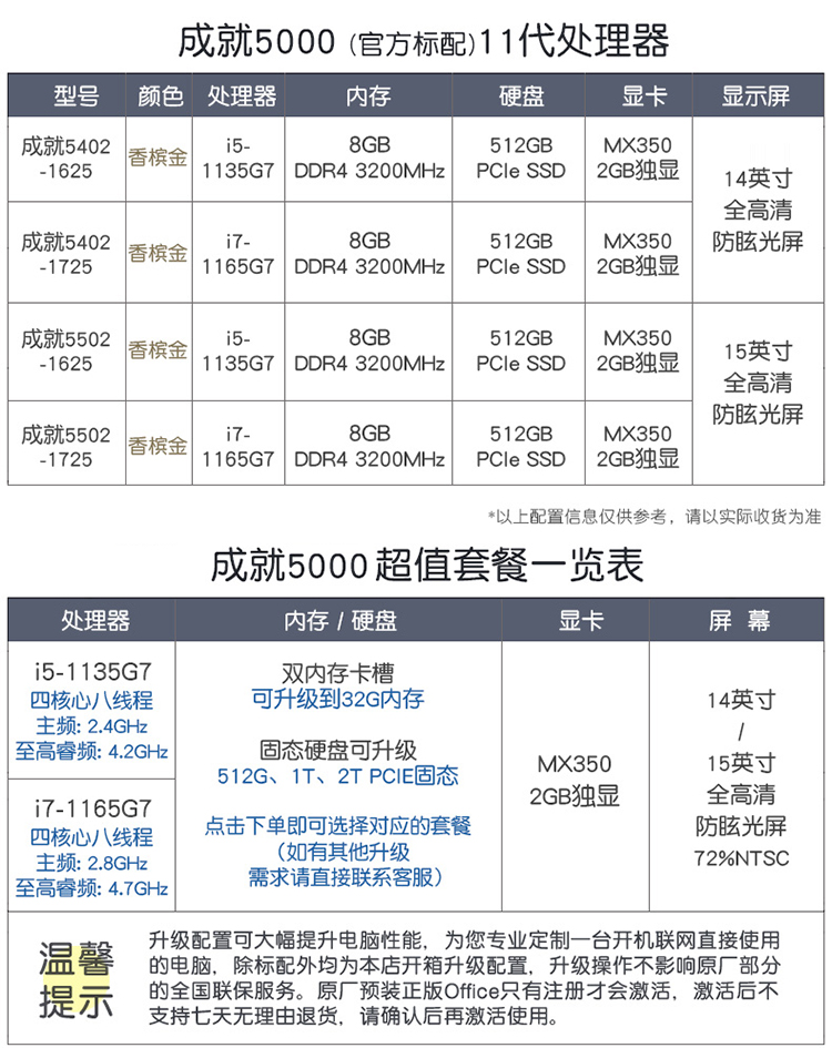 戴尔dell成就5410551011代窄边框商务办公网课学生游戏轻薄笔记本电脑