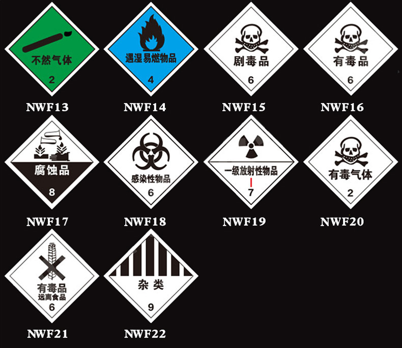 性有害腐蝕性石棉不燃氣體標籤危險標識歐琪尚nwf12鋁板反光膜20x20cm
