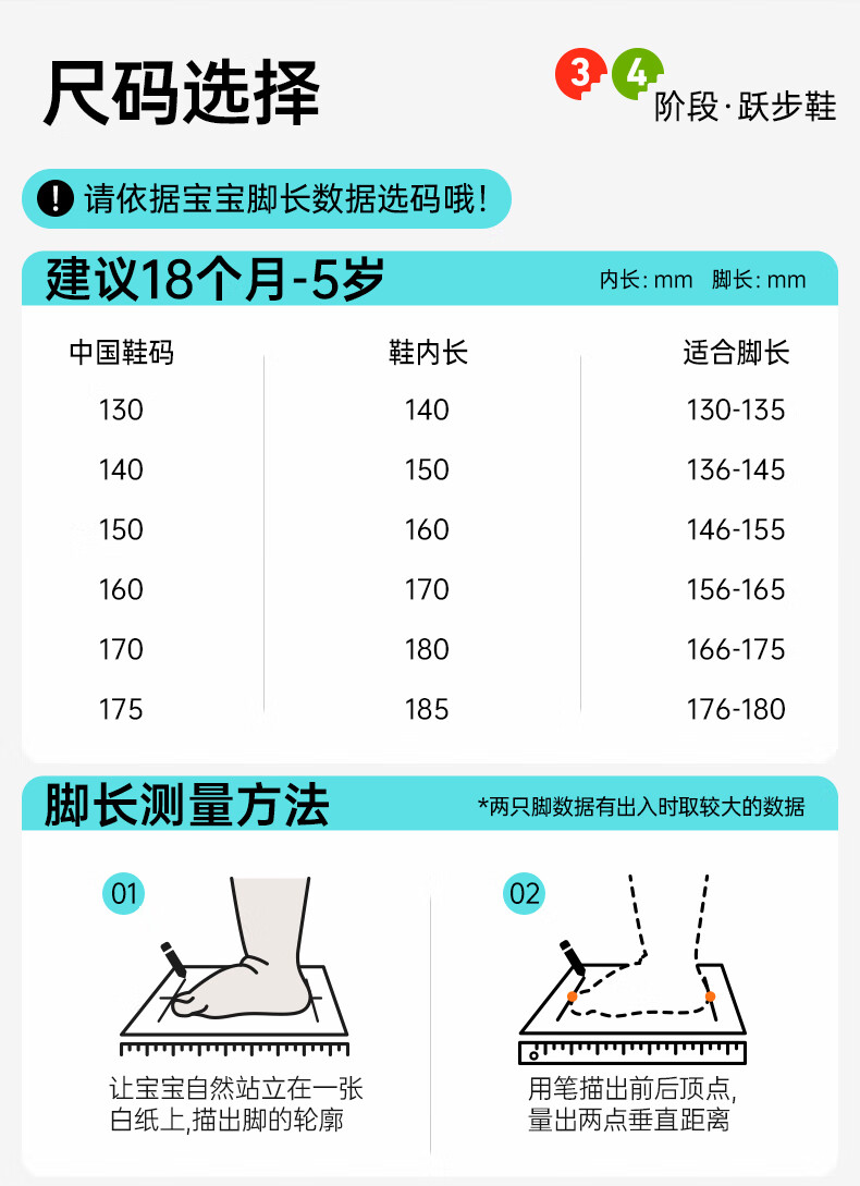 基诺浦（ginoble）儿童学步鞋 儿童灰色白色机能GY153824年春秋透气宝宝鞋子 男女软底儿童机能鞋GY1538 白色/灰色/银色 150mm 内长16 脚长14.6-15.5cm详情图片14