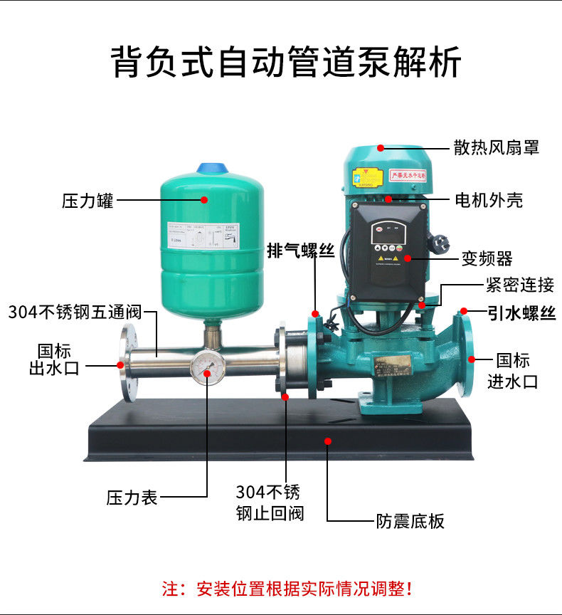 全自動變頻立式管道泵380v熱水循環管道離心泵工業供水恆壓增壓泵 全