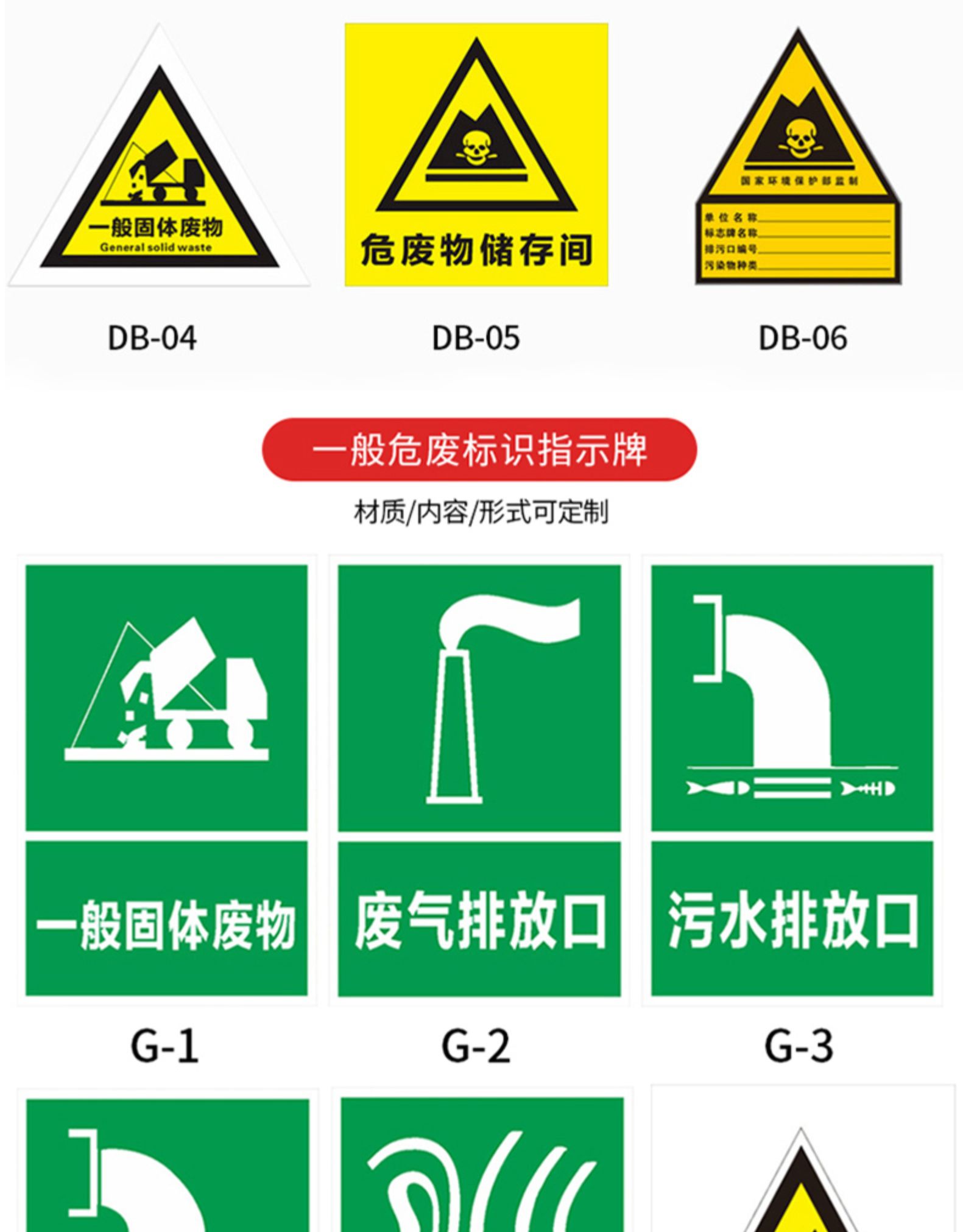 危廢間標識牌危險廢物標識牌危廢間全套警示牌化學品危險品儲存間存放