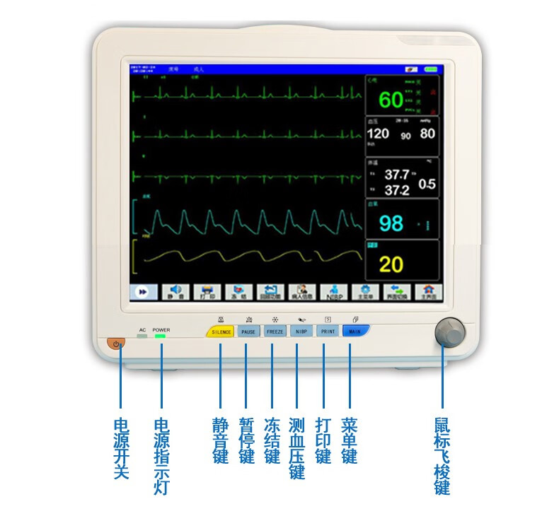 医院心电监护仪怎么看图片