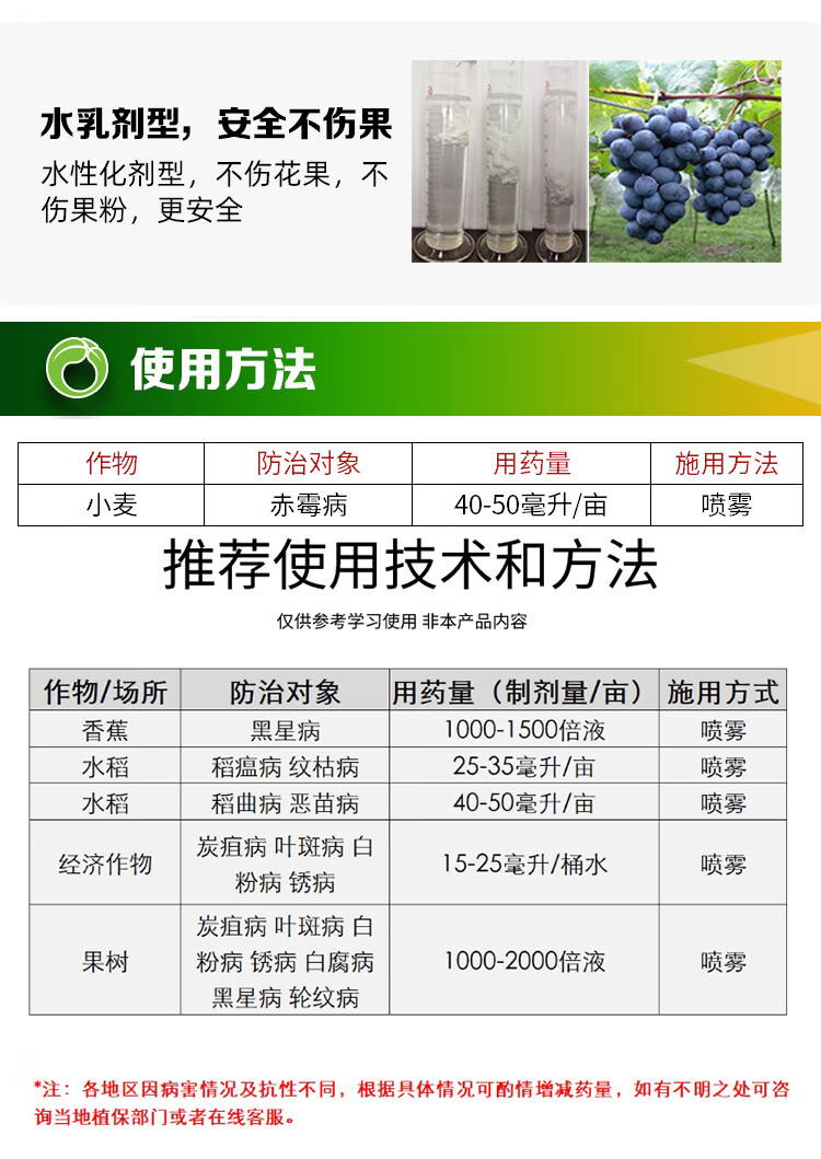 毒性:低毒剂型:微/水乳剂适用作物:经济作物,蔬菜,果树货号:众合 众美