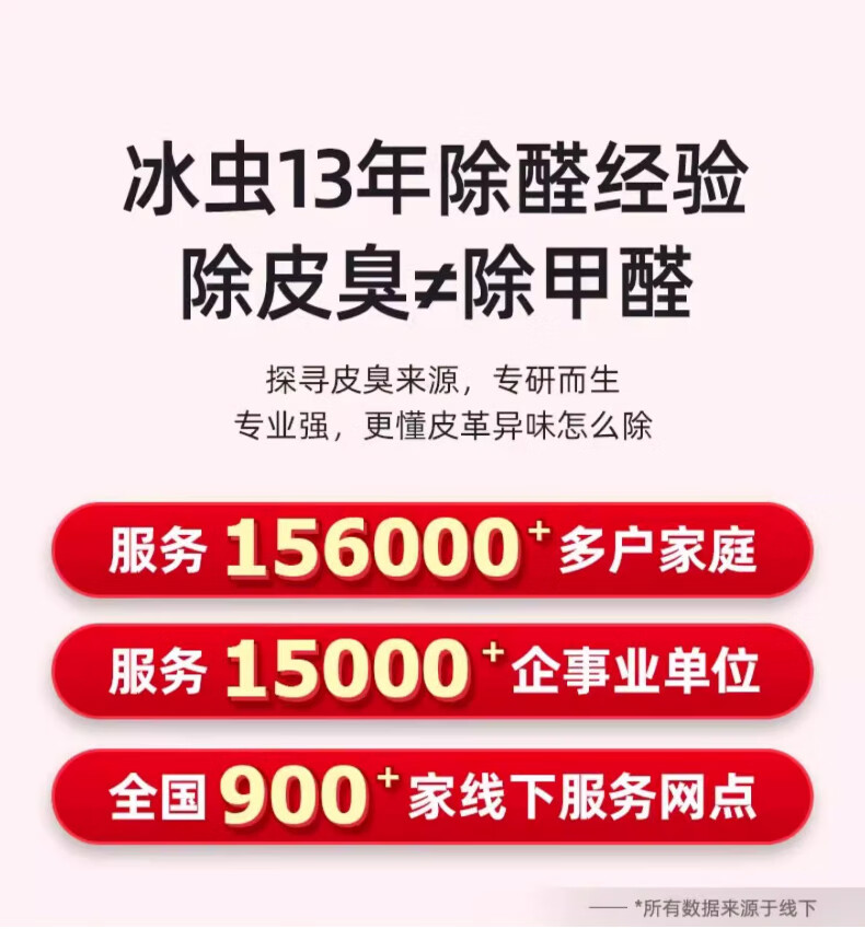 冰虫皮革除味剂真皮床沙发家具车内皮座味剂革除甲醛去除TVOC椅去除甲醛TVOC喷雾剂 皮革除味剂500ml详情图片13