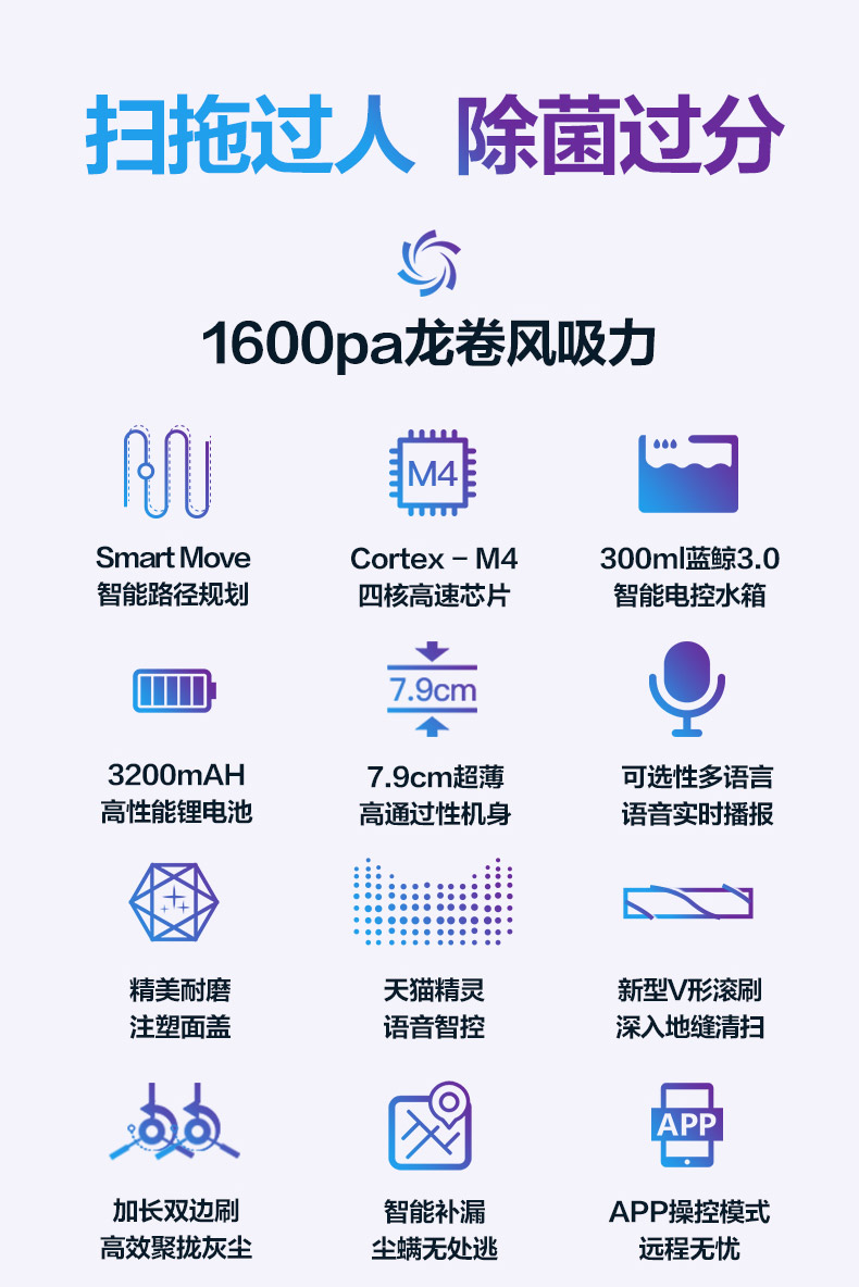78638-科沃斯Ecovacs扫地机器人洗地机芙万全自动扫拖一体智能规划扫地机器DGN22官方自营旗舰款新品 2021款-详情图