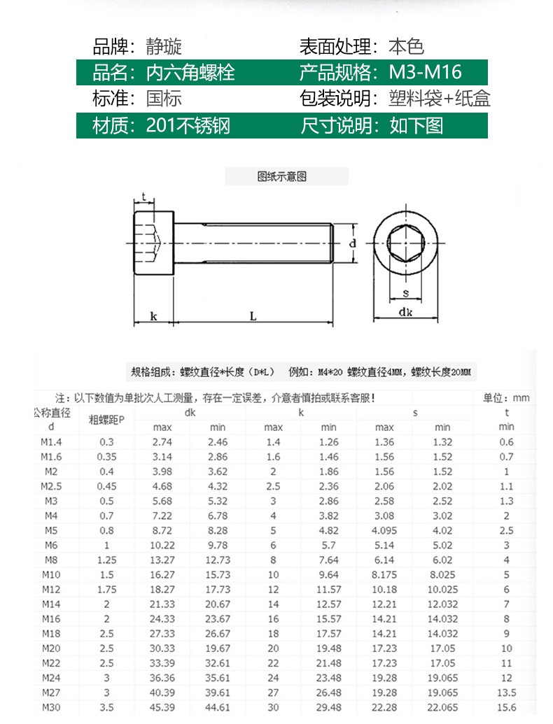 不锈钢内六角螺丝 杯头内六角螺钉 圆柱头螺栓全牙螺钉m10m12 m10*55