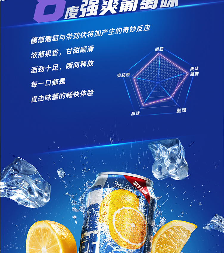 rio锐澳洋酒鸡尾酒果酒强爽系列8度500ml6罐葡萄