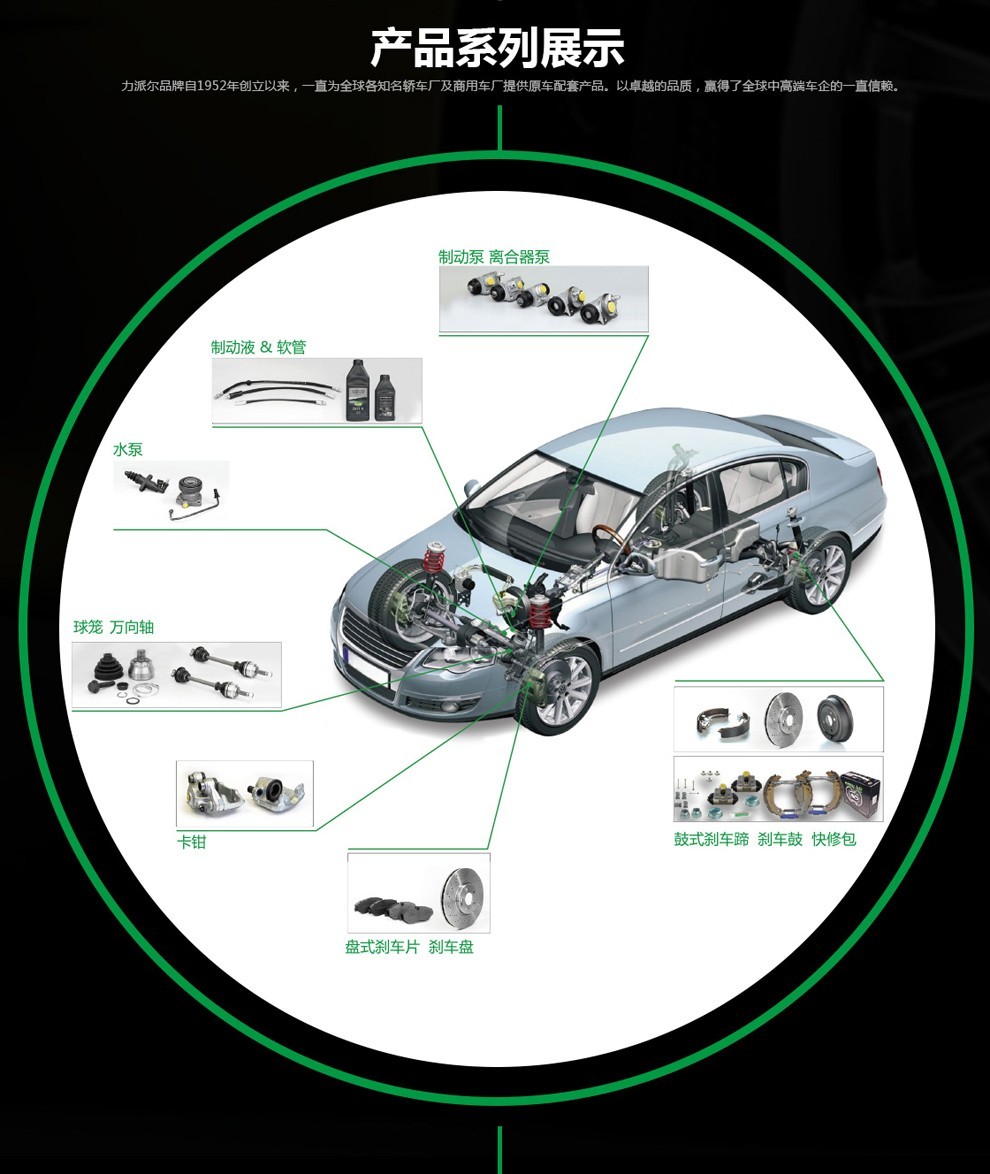 力派尔lprbrakes陶瓷刹车片适用于前刹车片一套四片0206款polo