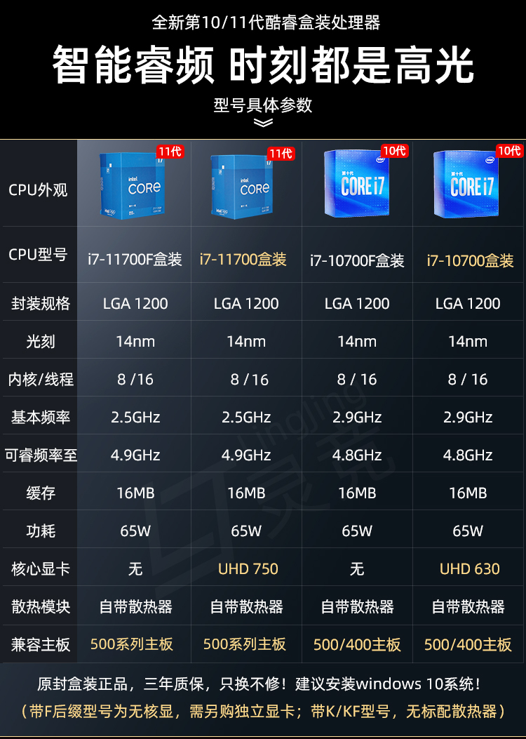 英特尔(intel)酷睿i7 10700f 11700f i711700盒装电脑处理器cpu主板