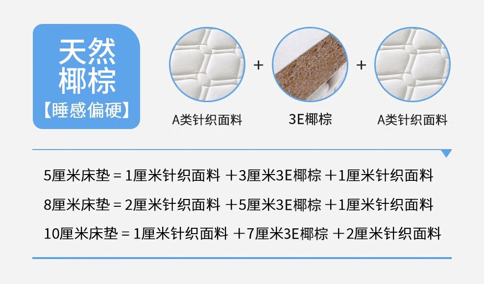 19，清尋（QINGXUN）牀墊子1.2x2米1.5x2米榻榻米椰棕櫚牀墊乳膠折曡棕櫚棕墊1.8x2米 環保3E棕縂厚度5厘米（直板） 0.9米*2米