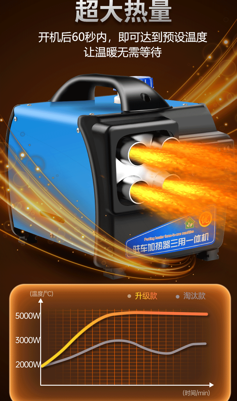 驻车柴暖加热器 柴暖驻车加热器12v24v柴油暖风机货汽电动车载家用