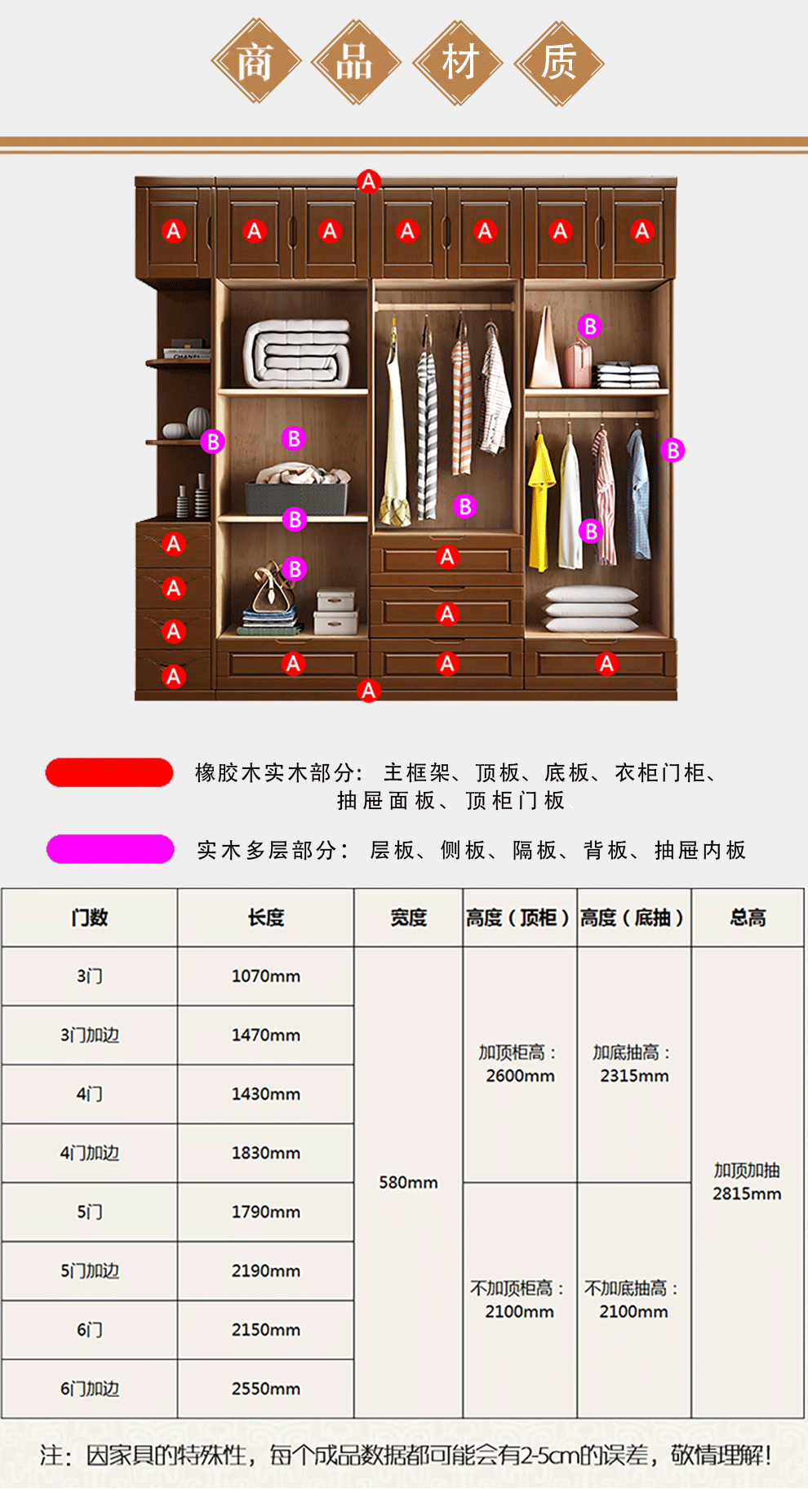 顶柜安装方法图解图片