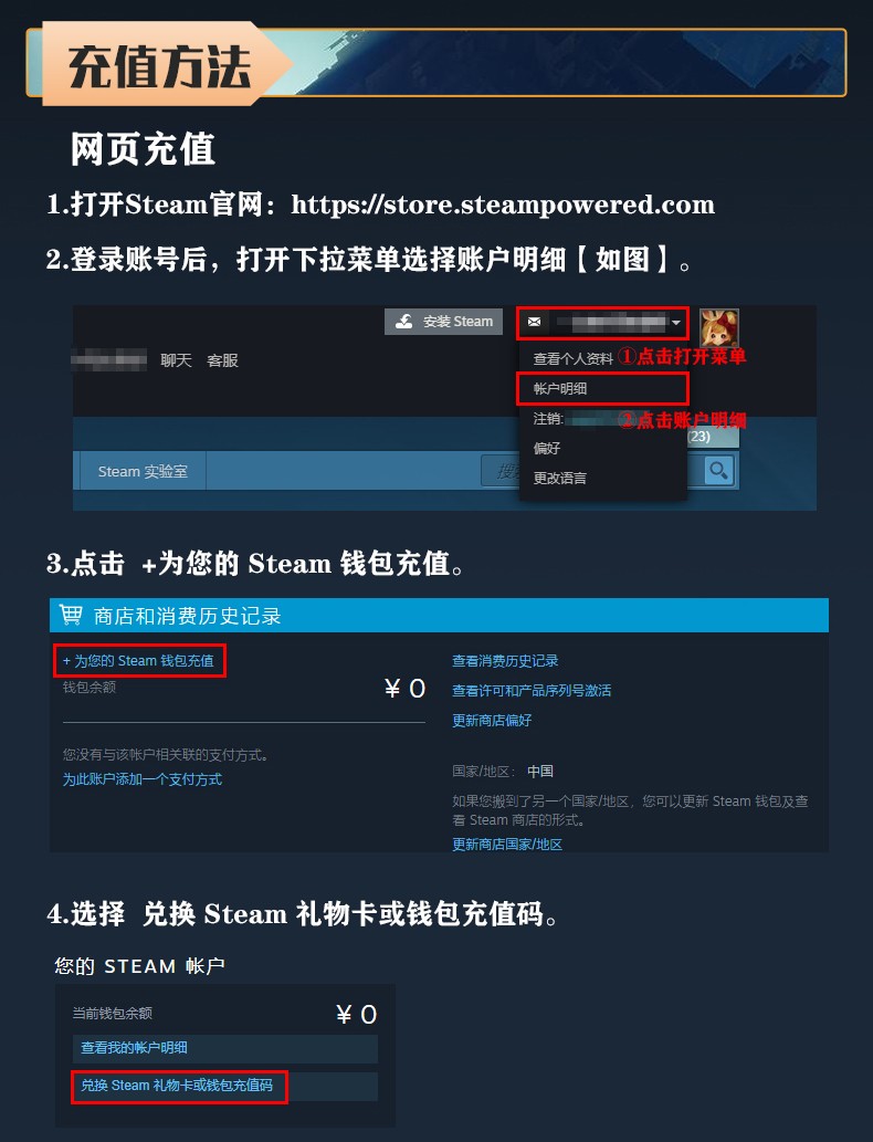 中国区steam钱包余额充值卡国服礼品卡国区约66人民币兑换码卡密支持白条 图片价格品牌报价 京东