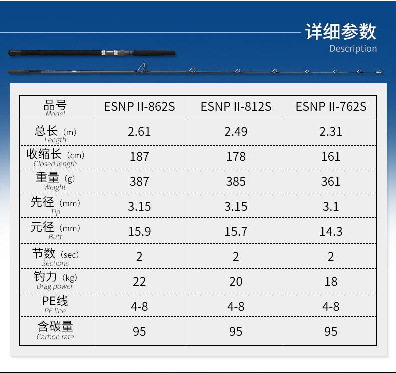 鱼竿硬度:100号国产/进口:国产导环:fuji o环钓竿长度:2.4-2.