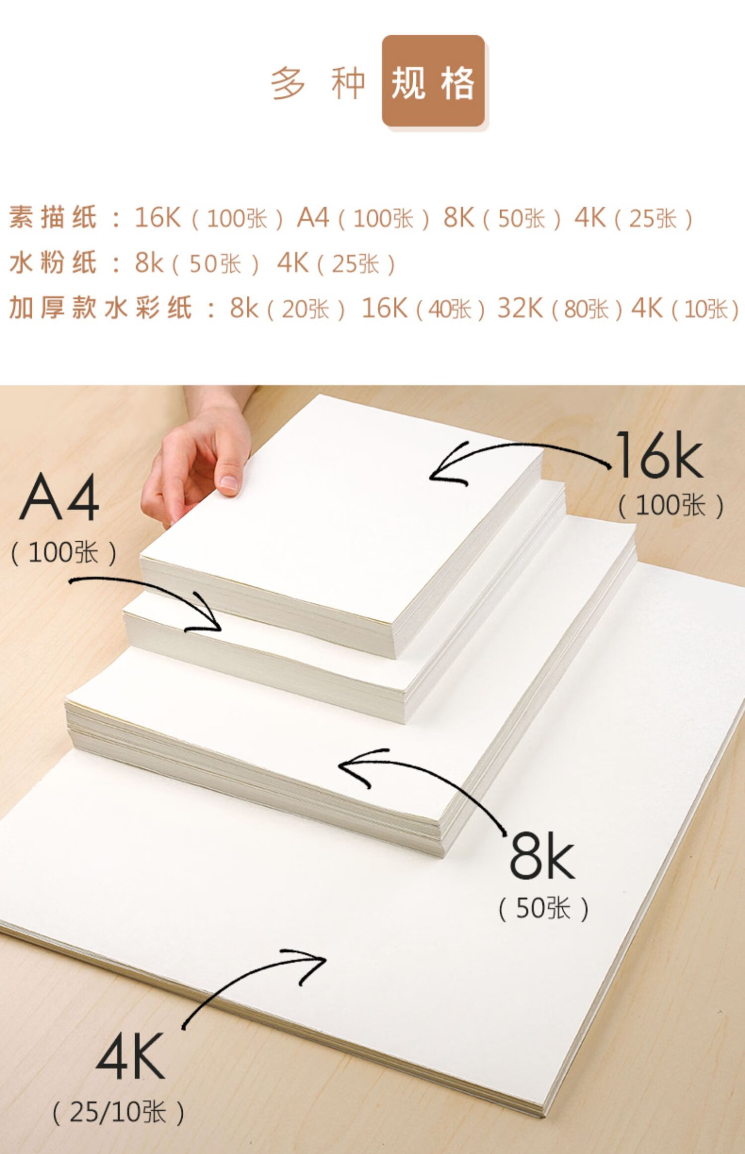 普通素描纸多大图片