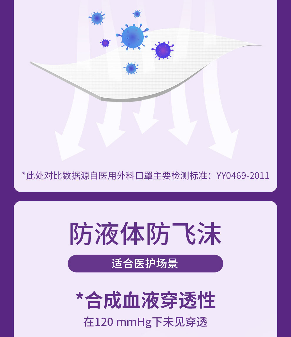 紫花油wearmask 香港直邮三层防护高密度过滤立体口罩成人儿童一次性口罩防病菌防飞沫微粒子紫色level 3 成人 30片 盒 图片价格品牌报价 京东 紫花油wearmask 香港直邮三层防护高密度过滤立体口罩成人儿童一次性口罩防病菌防飞沫微粒子紫色level 3 成人 30片 盒 图片价格品牌报价 京东