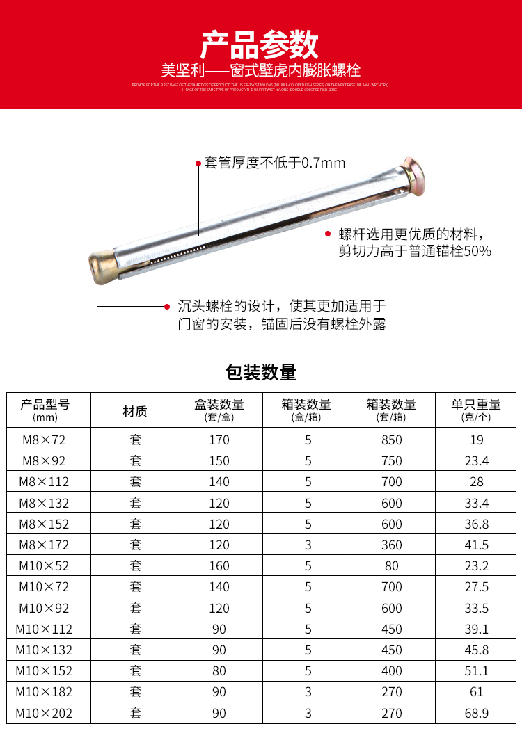 m12膨胀螺栓尺寸图图片