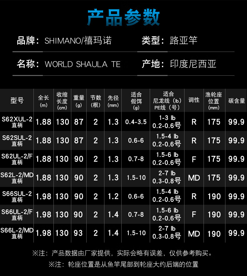 shimano禧瑪諾沙湖啦worldshaulate路亞微物溪流馬口鱒魚彈射竿s62l2